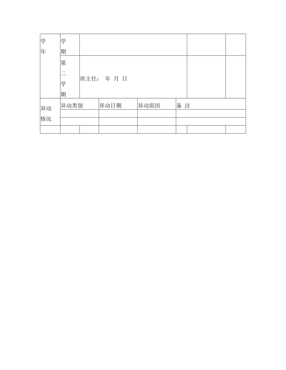 赣州市职业中专(高中)学生学籍表.doc