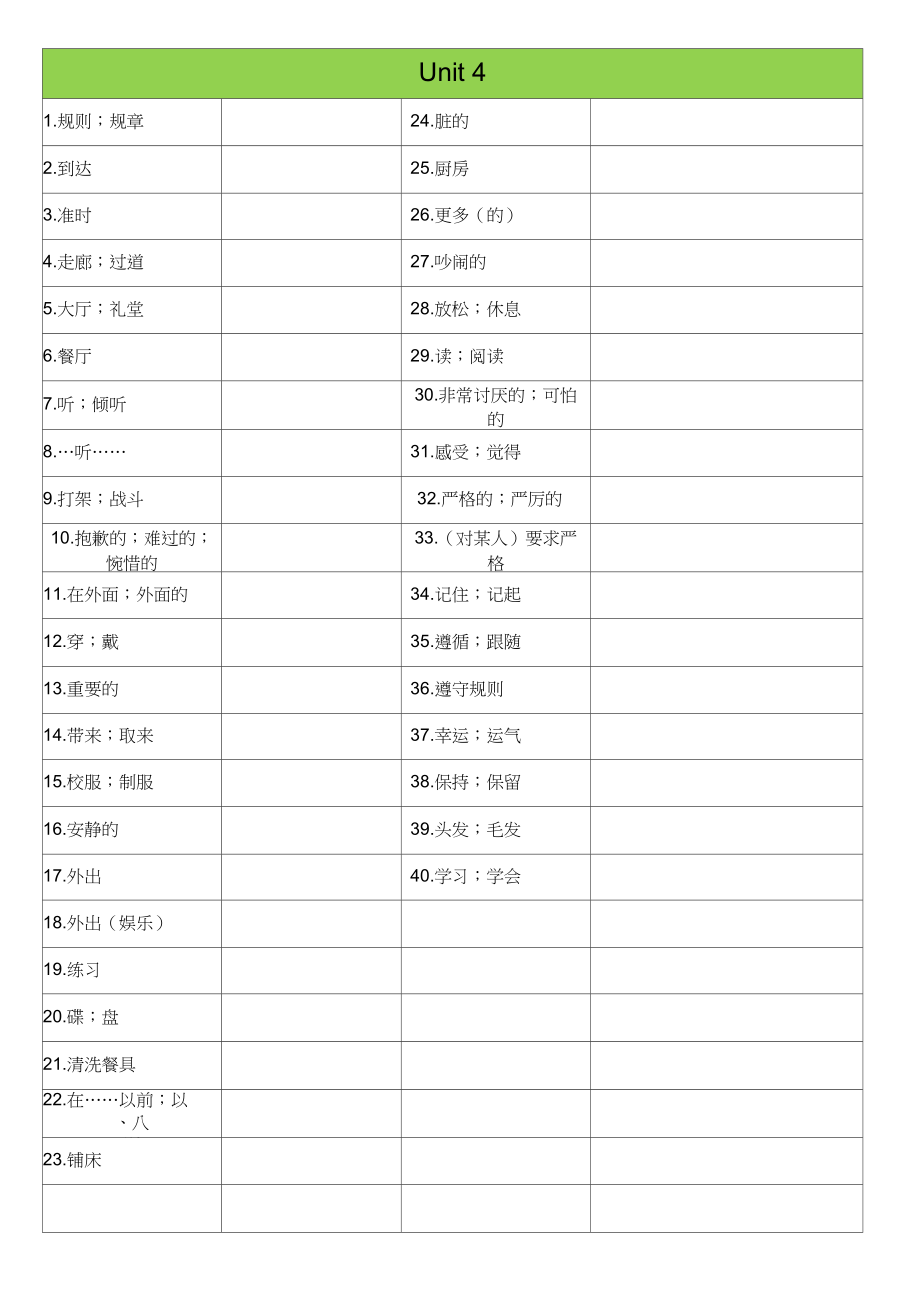 (完整)新人教版英语七年级下册单词听写表.doc