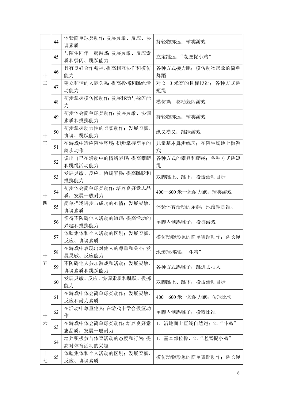 二年级上册体育教案.doc