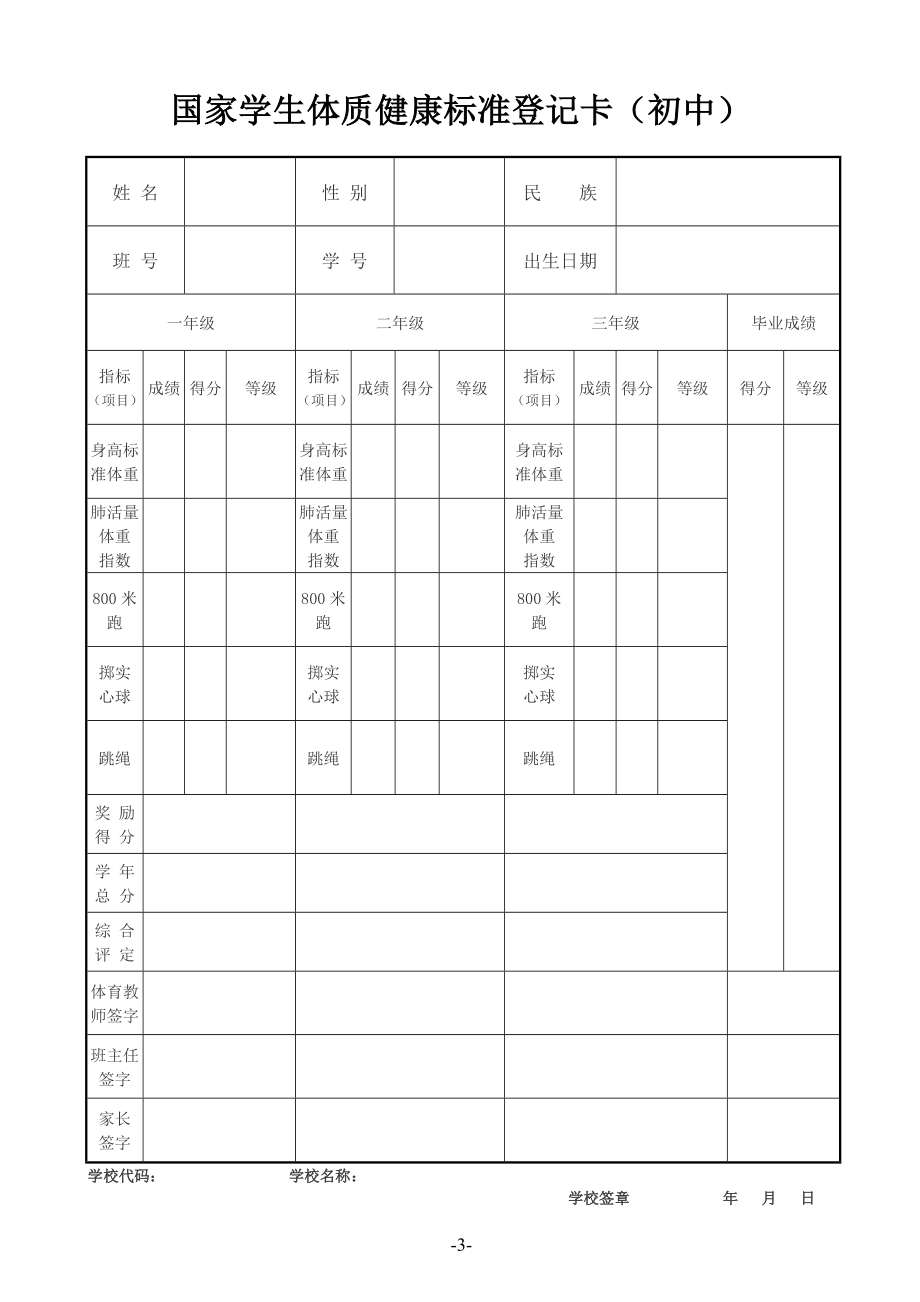 初中毕业生登记表.doc