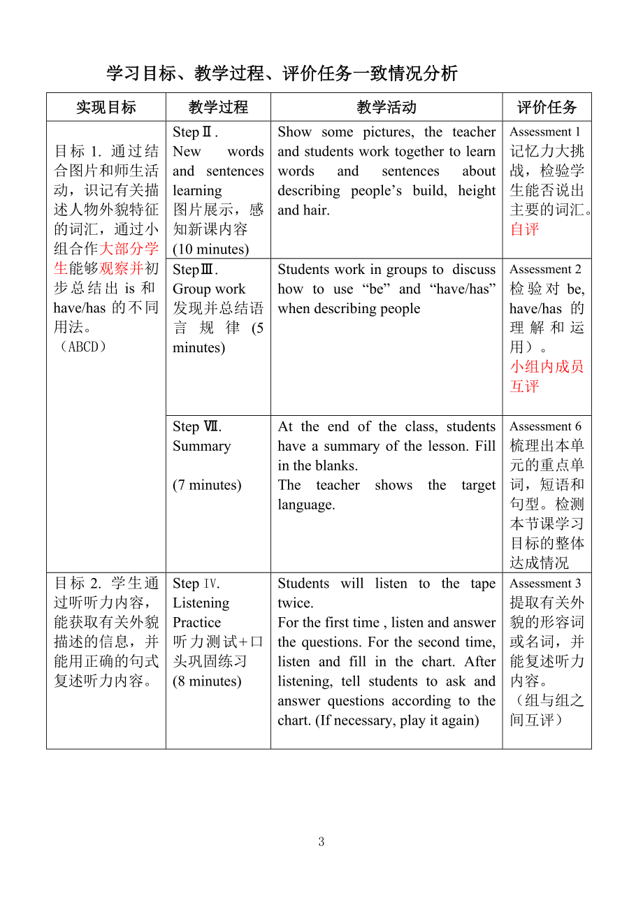 英语听说课教-学-评一体化教学设计样稿.doc