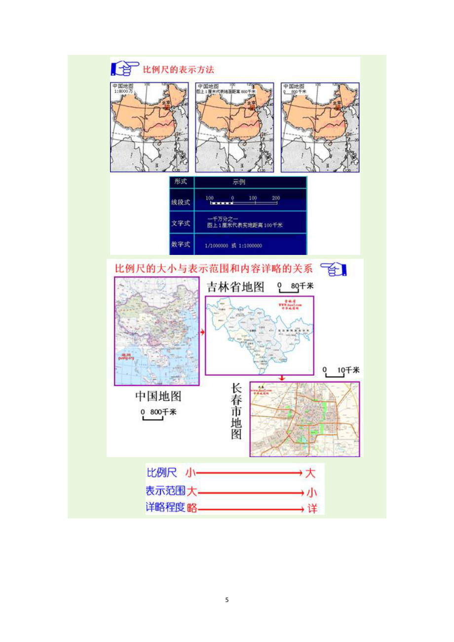 《地图的阅读》教学设计.doc