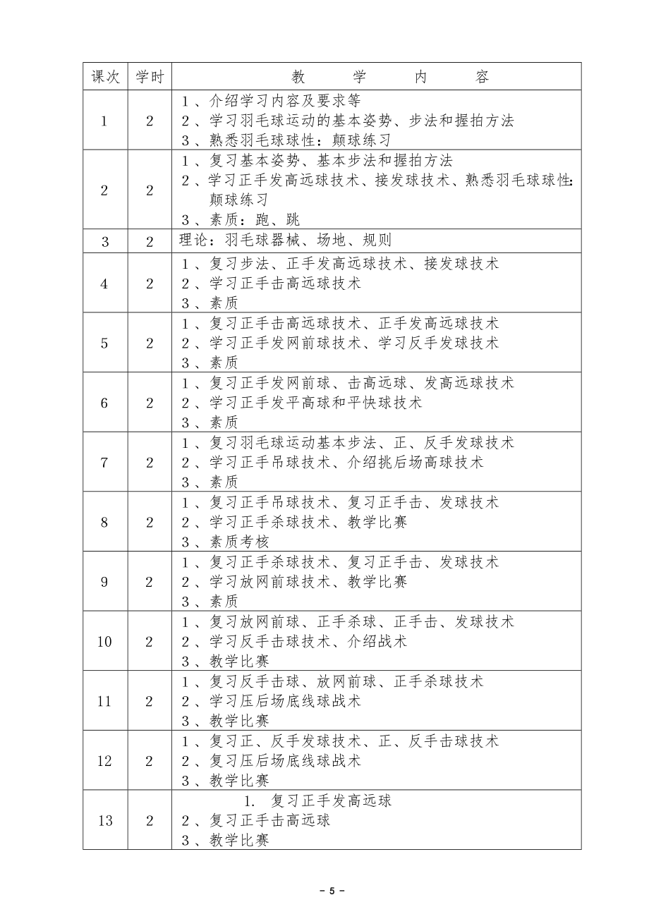 羽毛球课教学计划.doc