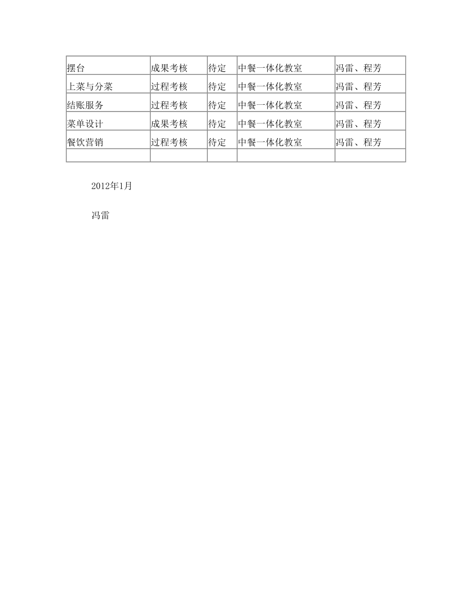 餐饮服务与管理课程考核方案).doc