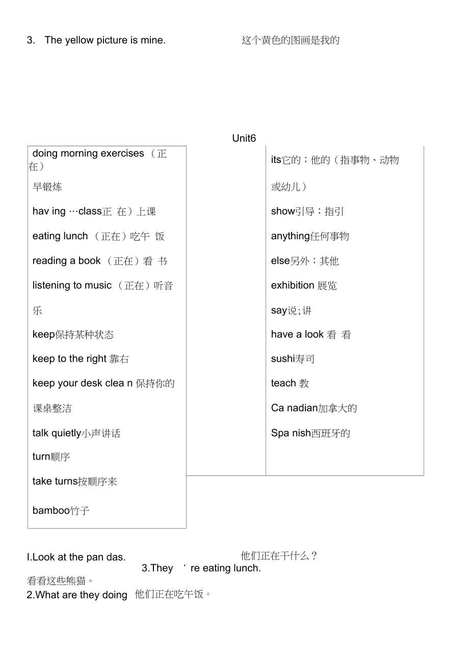 (完整)新人教版五年级PEP英语下册单词表.doc