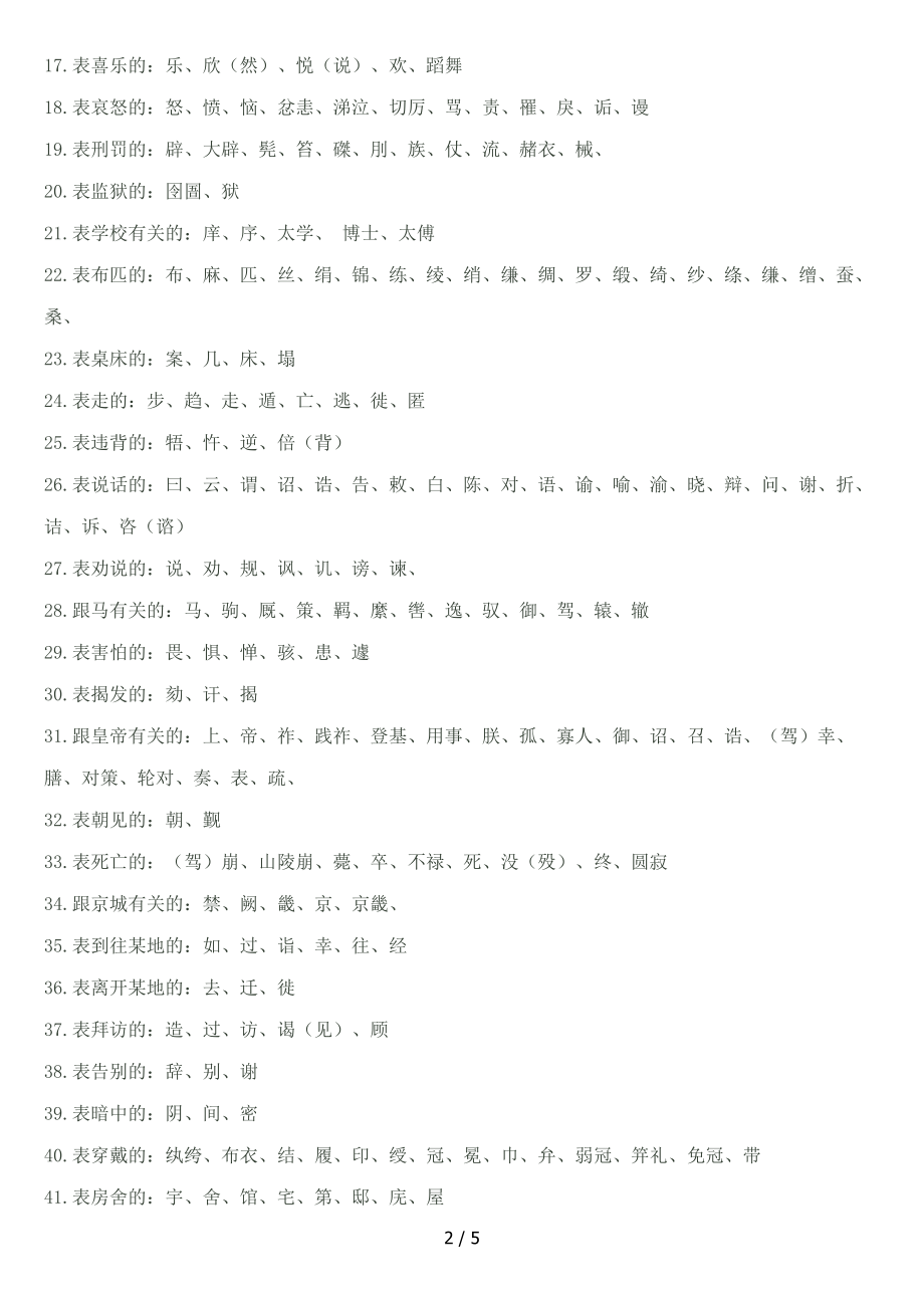 高中文言文常识整理.doc