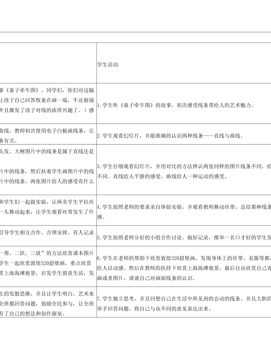 信息技术应用能力提升培训小学美术信息化教学设计作业一.doc