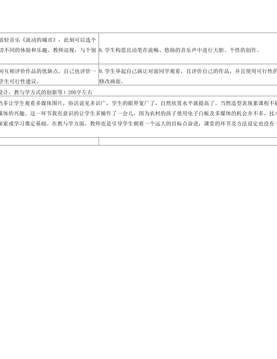 信息技术应用能力提升培训小学美术信息化教学设计作业一.doc