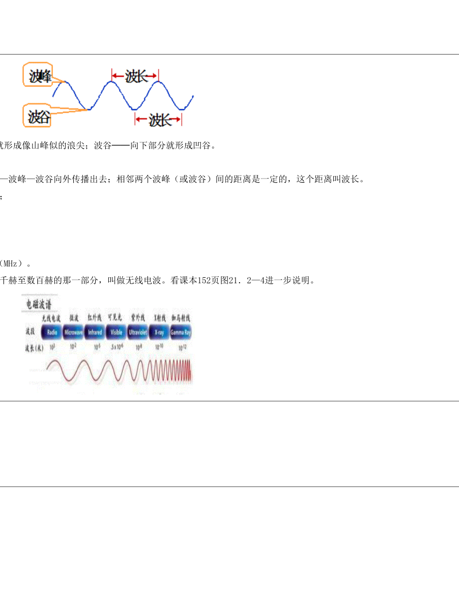 电磁波的海洋教案.doc