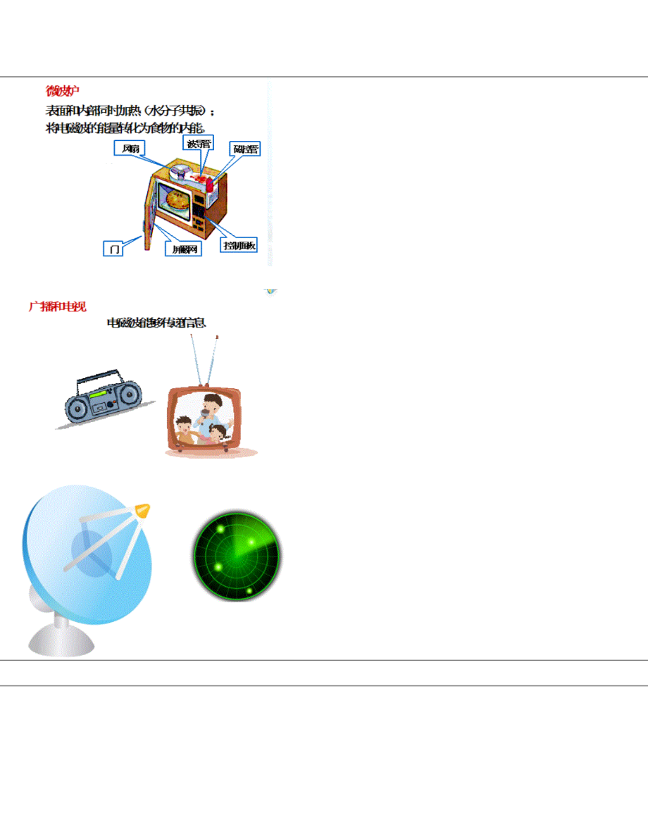 电磁波的海洋教案.doc