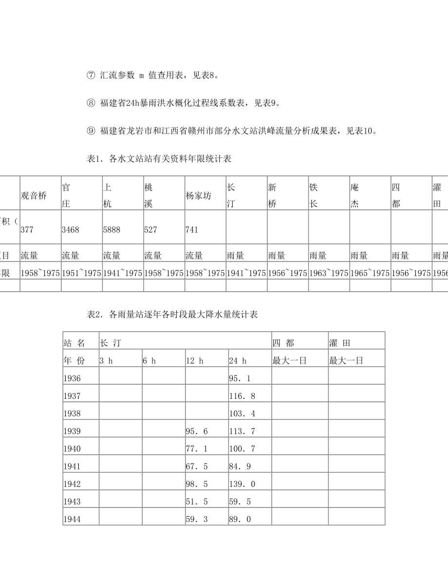 水文课设任务书.doc