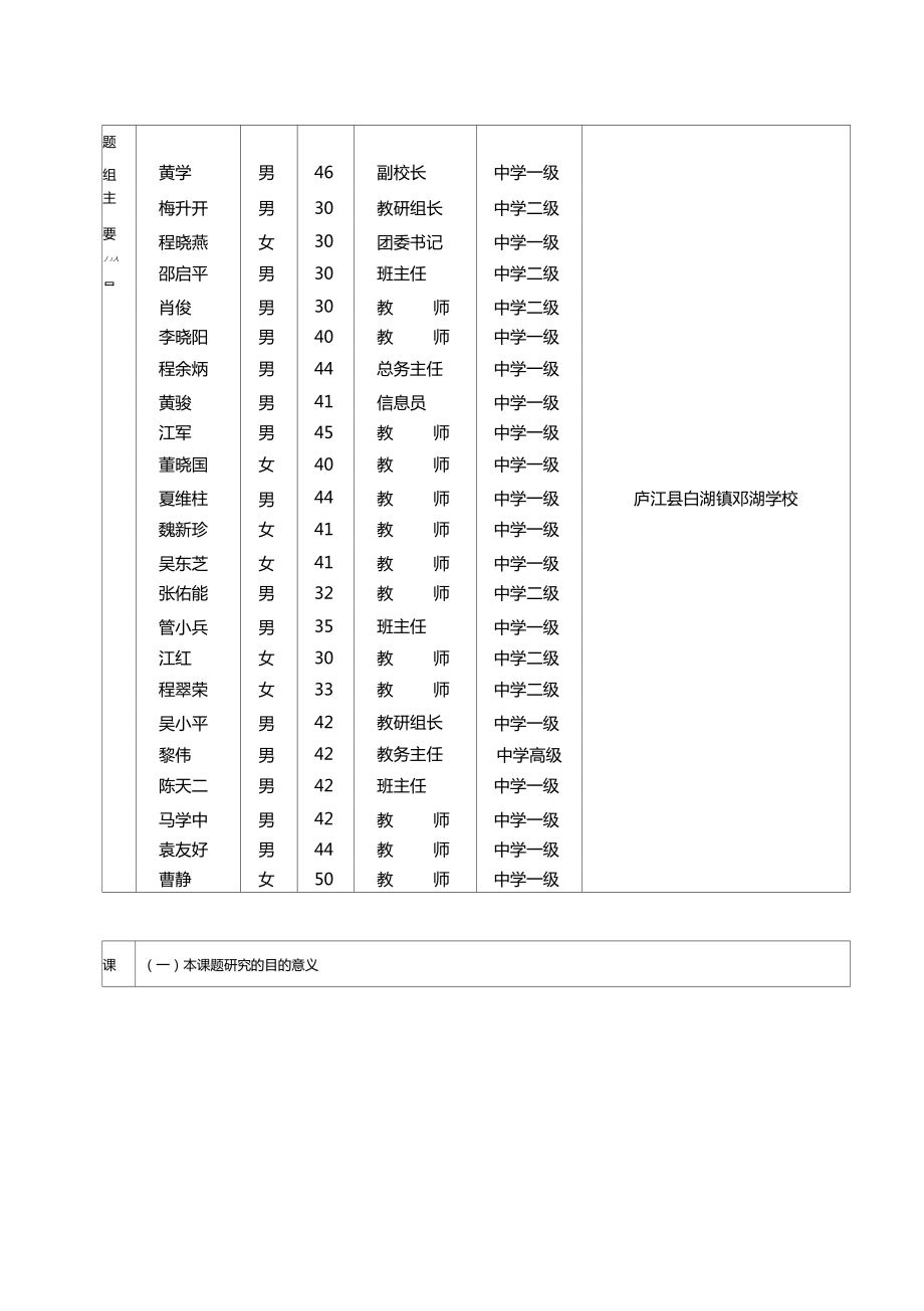 作业布置批改与减负增效之行动研究课题申请.doc