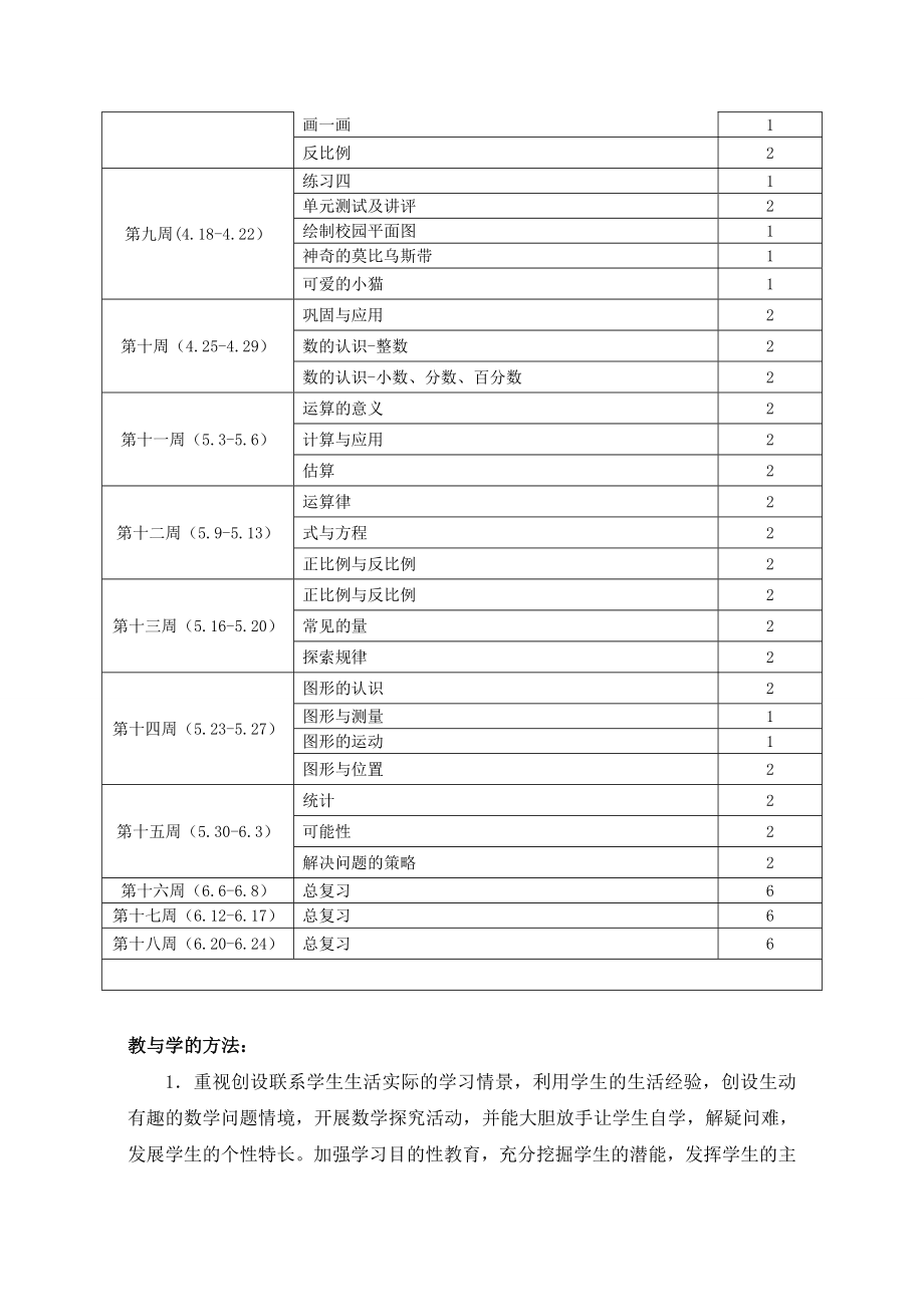 北师大版数学六年级下册《课程纲要》.doc