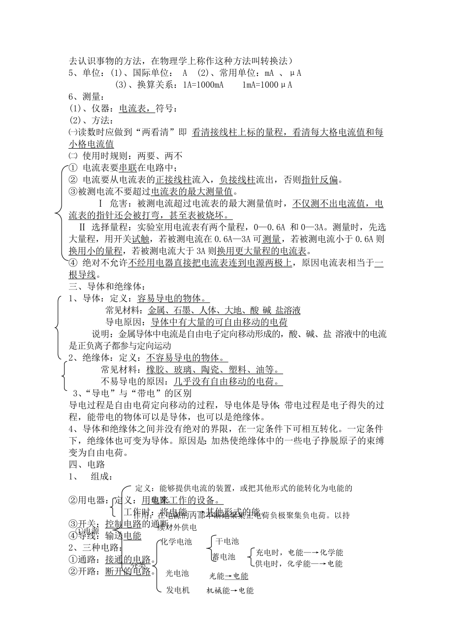 初中电学全部知识点总结.doc