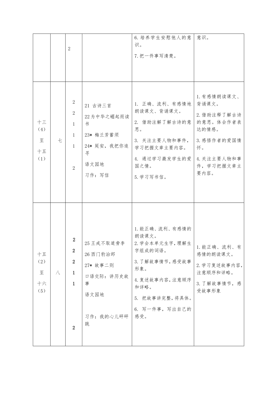 最新部编四年级语文上册教学计划及全册教学设计（第一单元）.doc