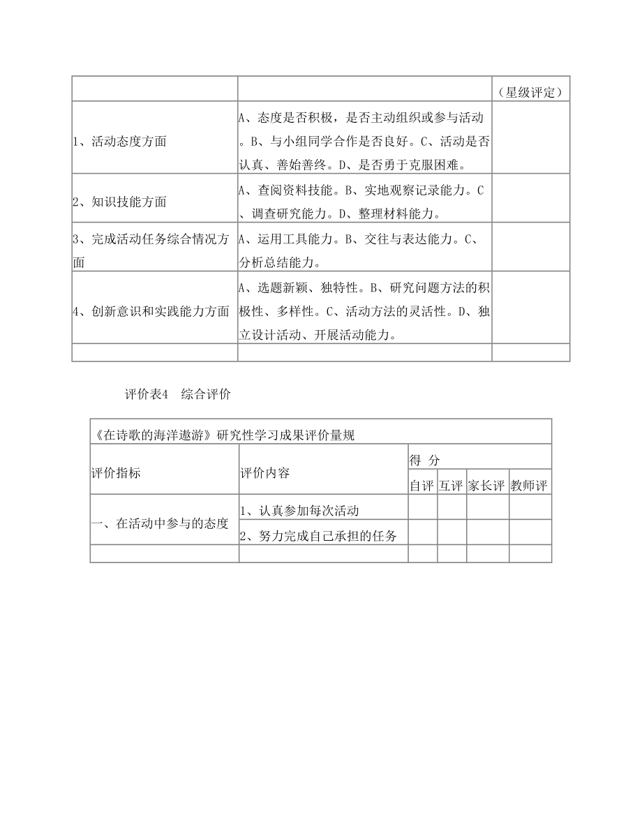 《轻叩诗歌的大门》研究性学习设计方案1.doc