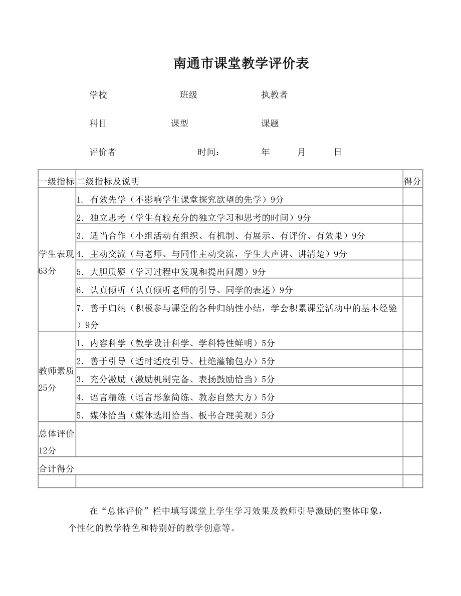 南通市课堂教学评价表(评课表)02.doc