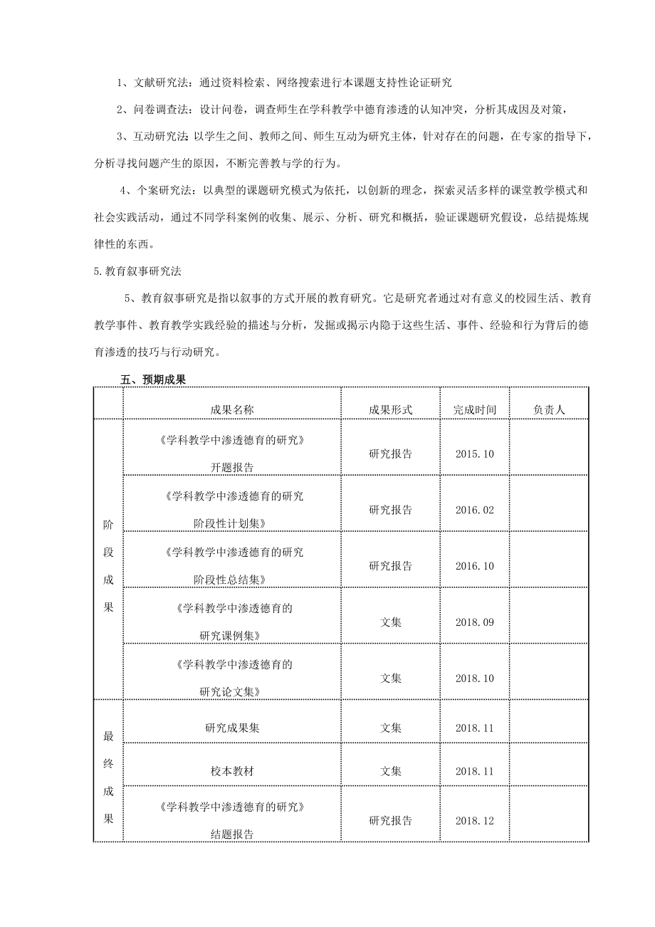 学科教学中渗透德育的研究开题报告.doc