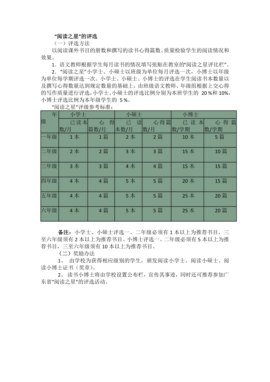 营下小学阅读推广活动方案.doc