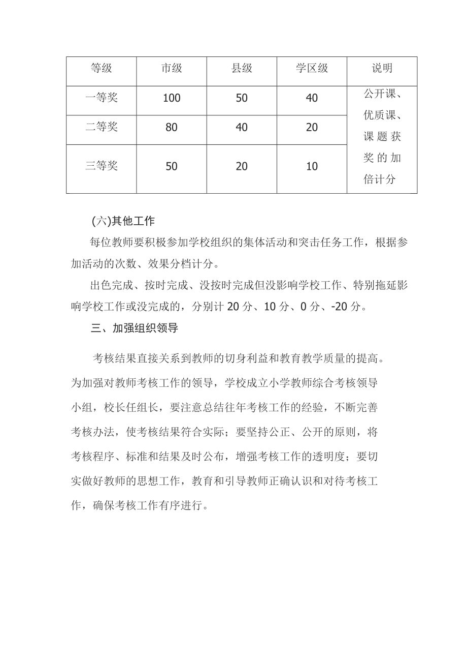 小学教师教育教学工作综合评价方案.doc