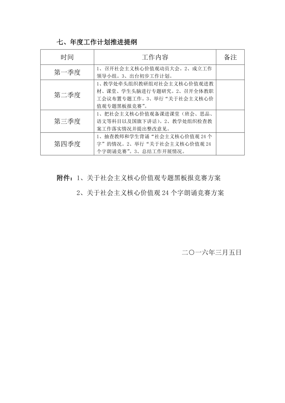 社会主义核心价值观进教材进课堂进学生头脑工作实施方案.doc