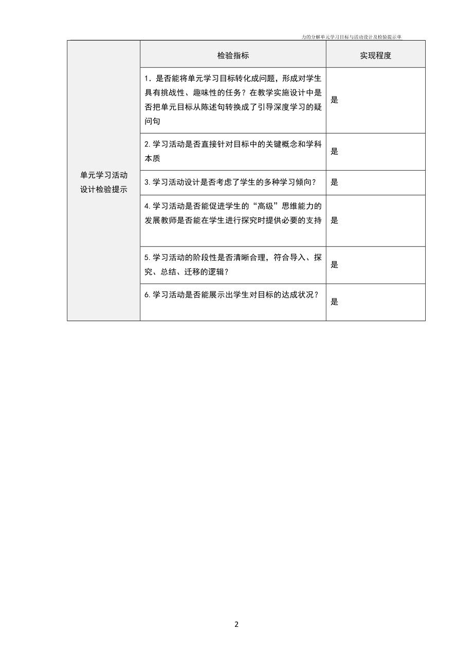 力的分解单元学习目标与活动设计及检验提示单.doc