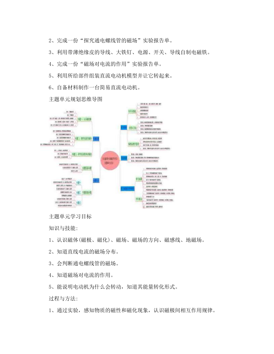 初中物理《从指南针到磁浮列车》单元教学设计以及思维导图.doc