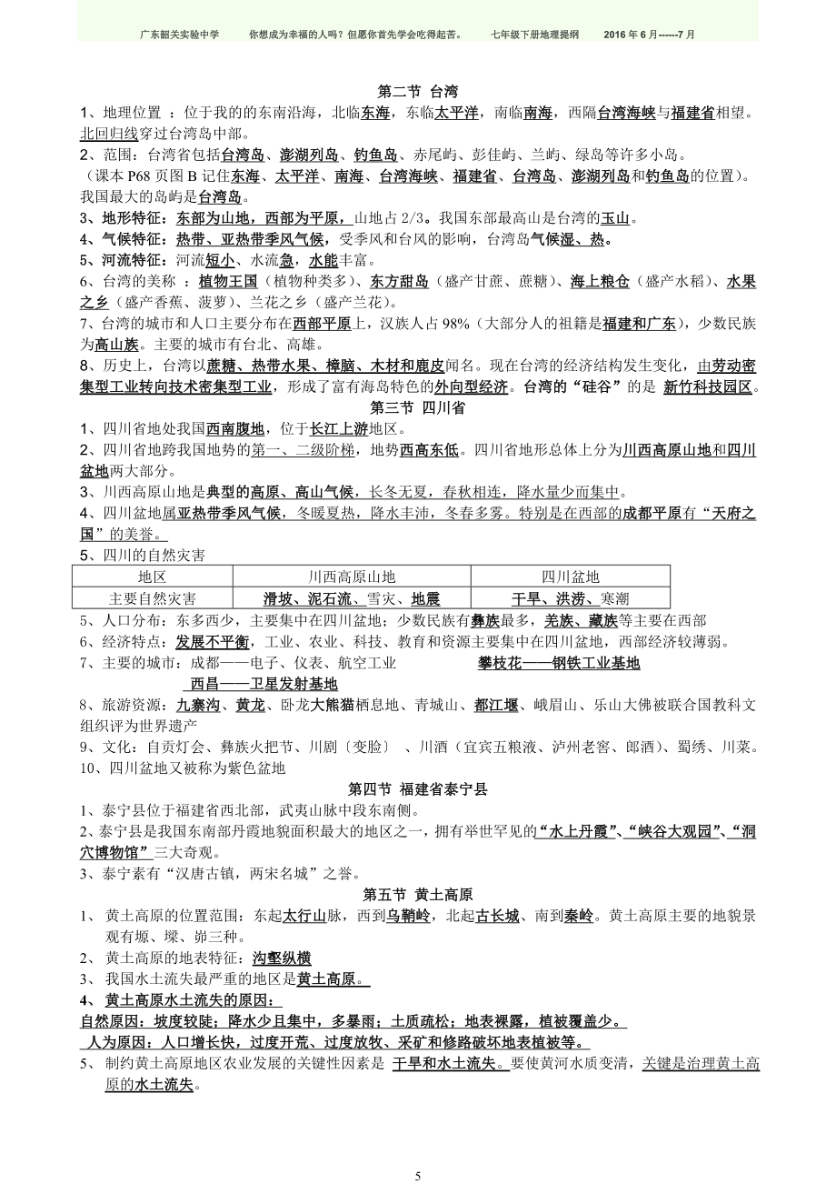 中图版初一下地理知识点归纳(新).doc