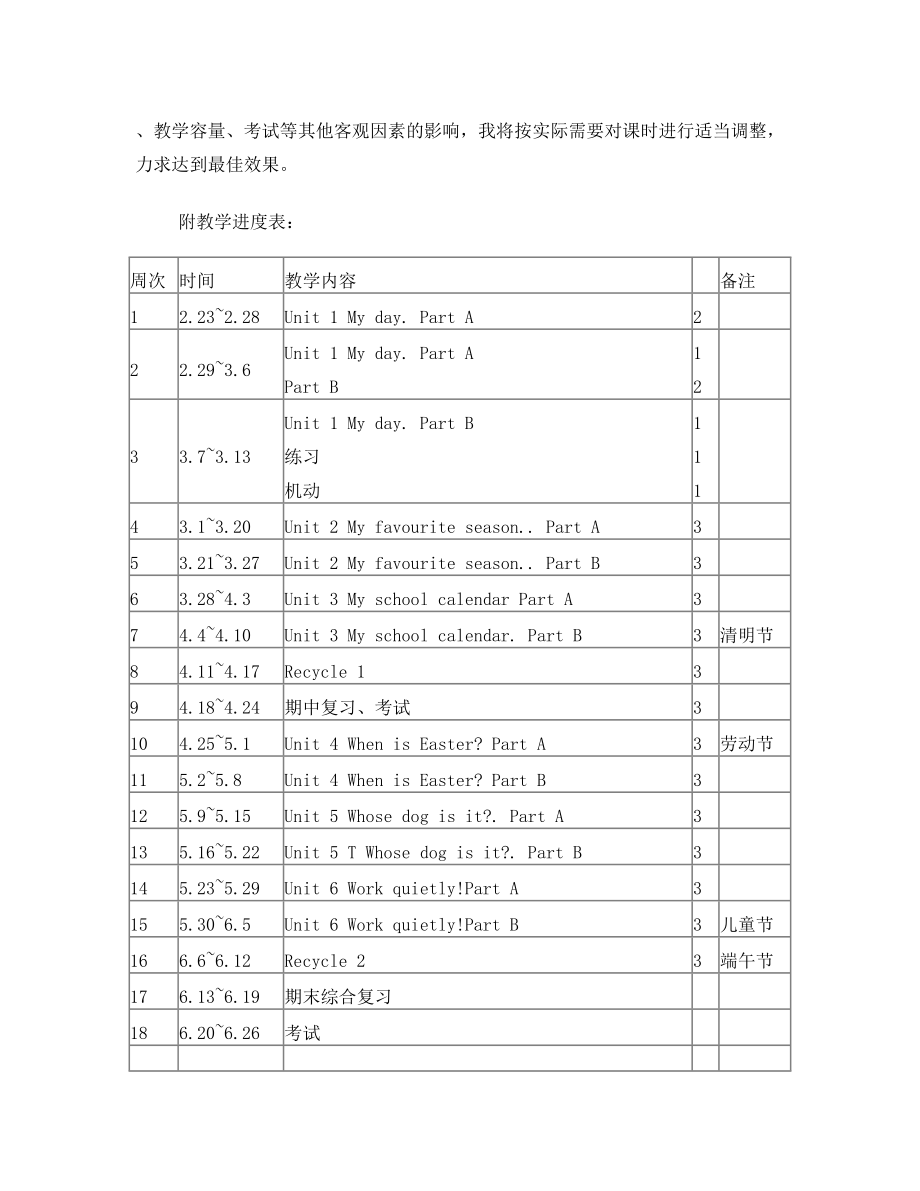 人教版pep五年级下册英语教学计划进度表.doc