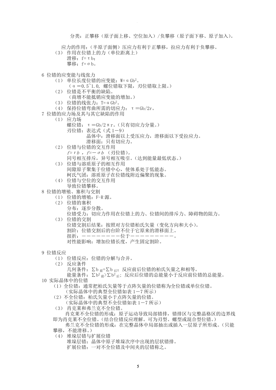 材料科学基础基础知识点总结.doc