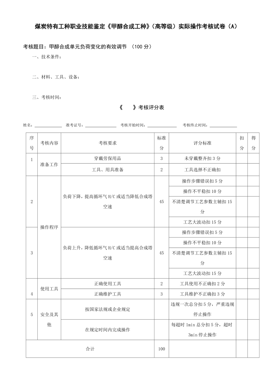 甲醇合成工杨武泽甲醇合成高级实操甲醇合成单元负荷变化的有效调节.doc