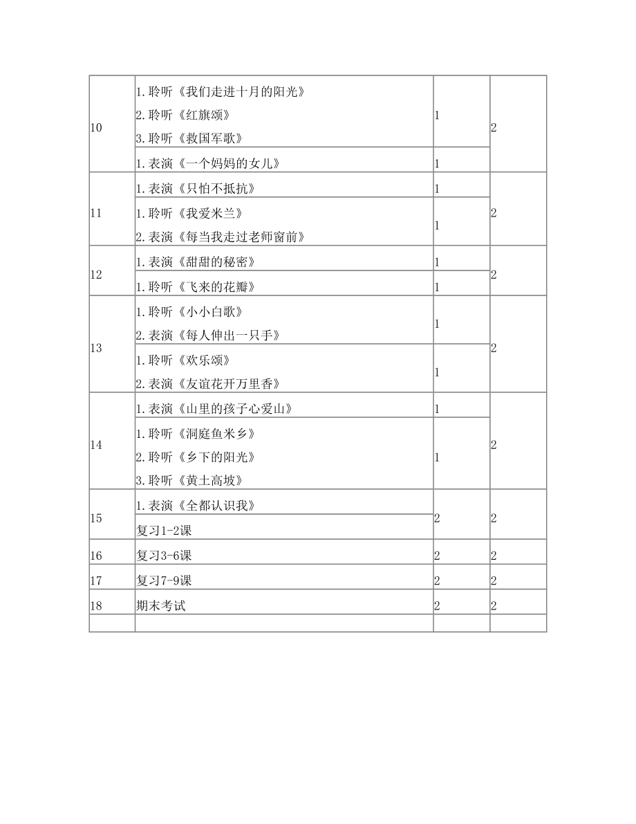 三年级下册音乐教学进度表.doc