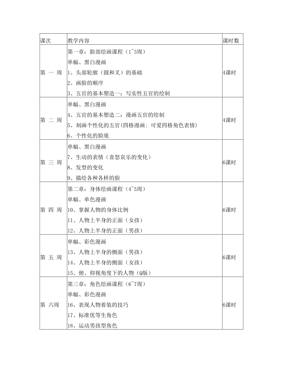 动漫教学计划.doc