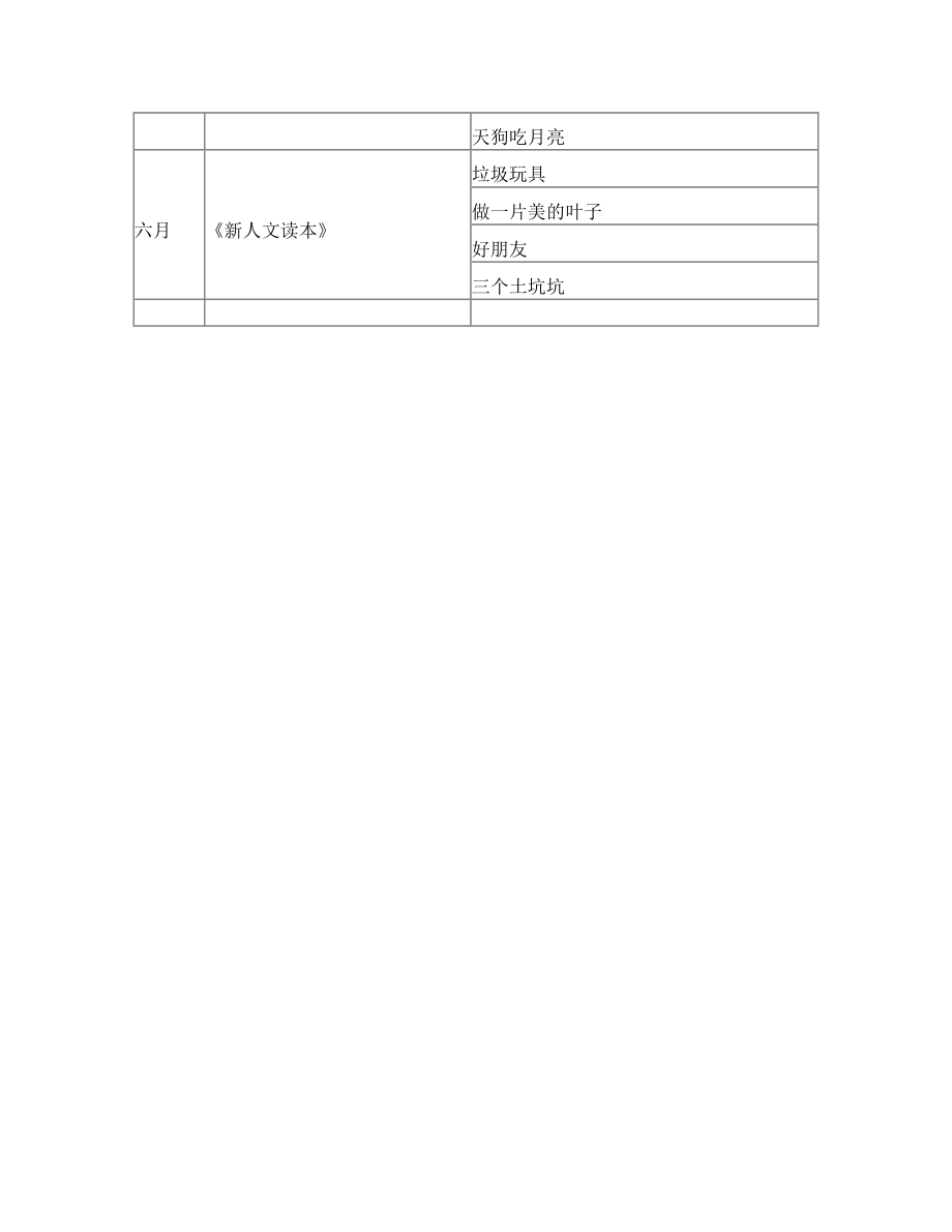 一年级下语文课外阅读计划.doc