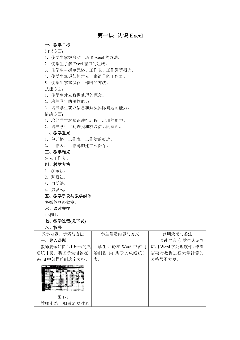 初中信息技术excel教案.doc