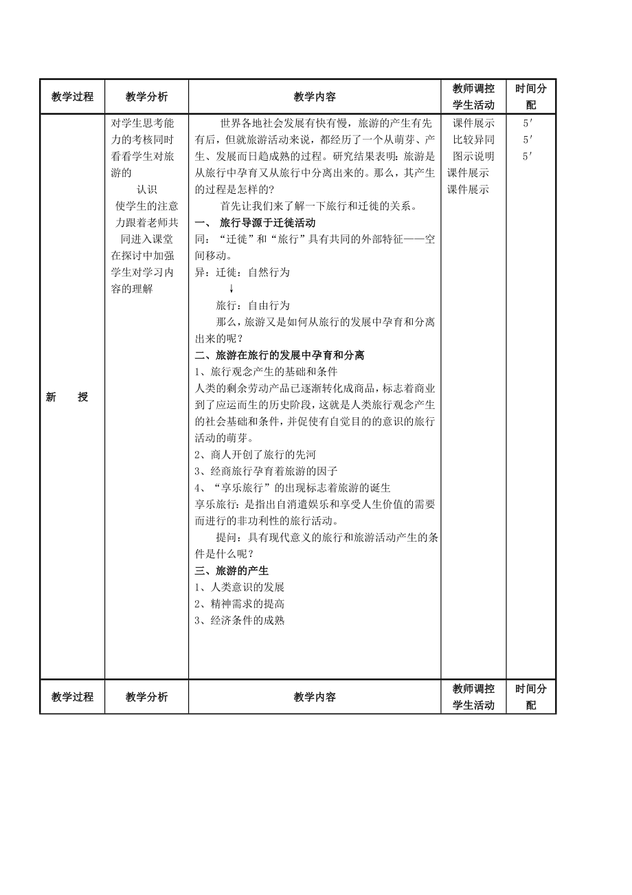 旅游概论教案课程.doc