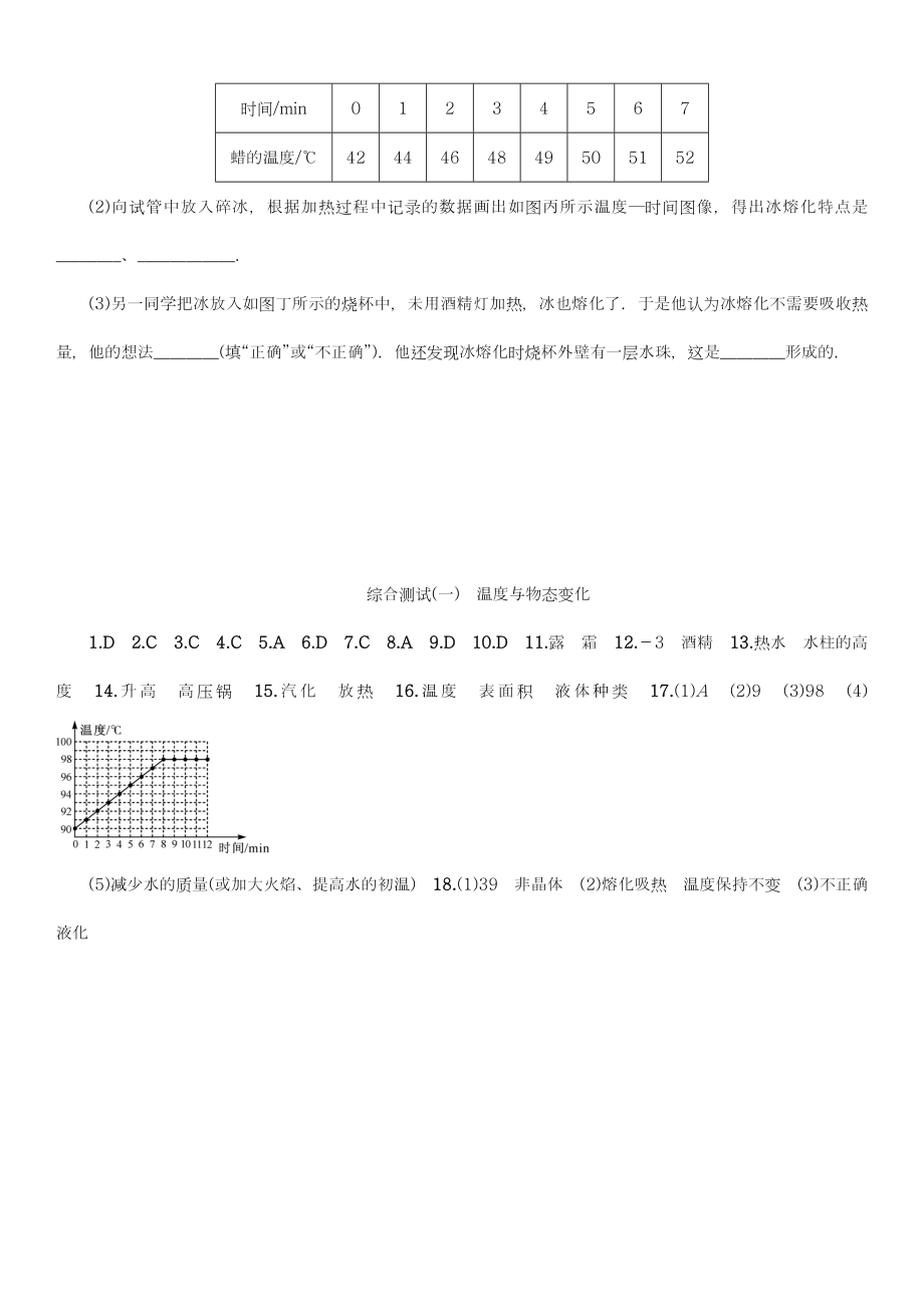 【新课标-中考零距离】最新中考复习物理（沪科版）：温度和物态变化测试题及答案解析.doc