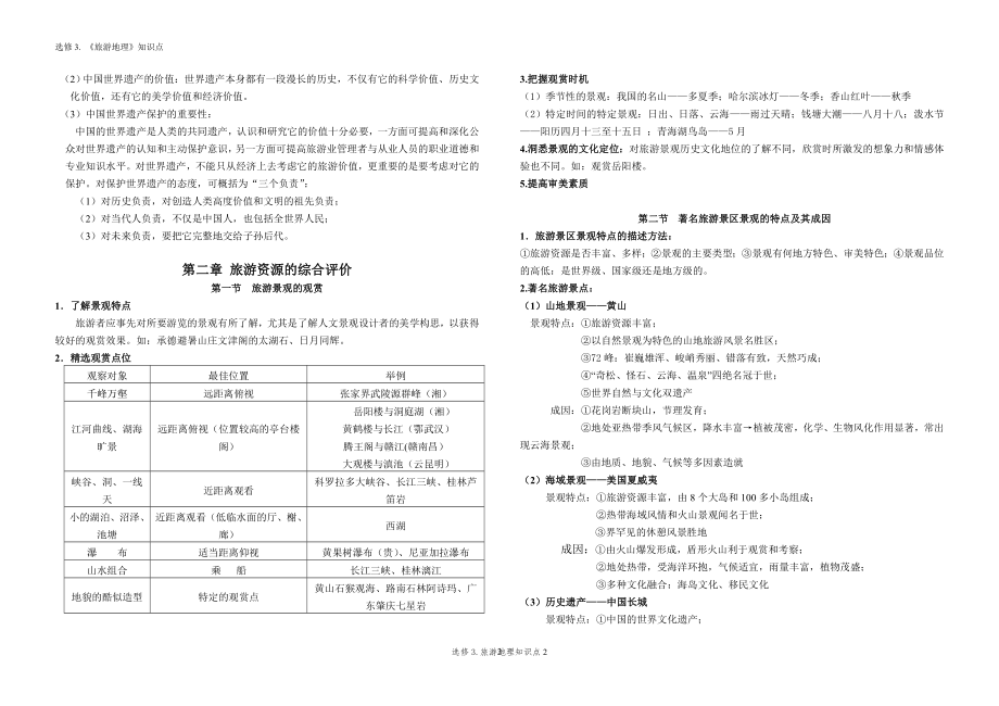 高中地理选修3《旅游地理》知识点.doc