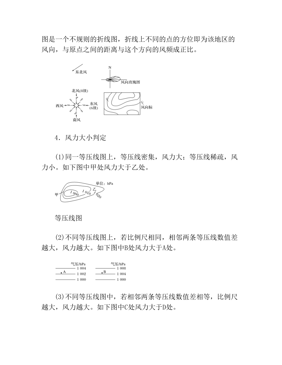 高考地理微专题2.1 逆温与风.doc