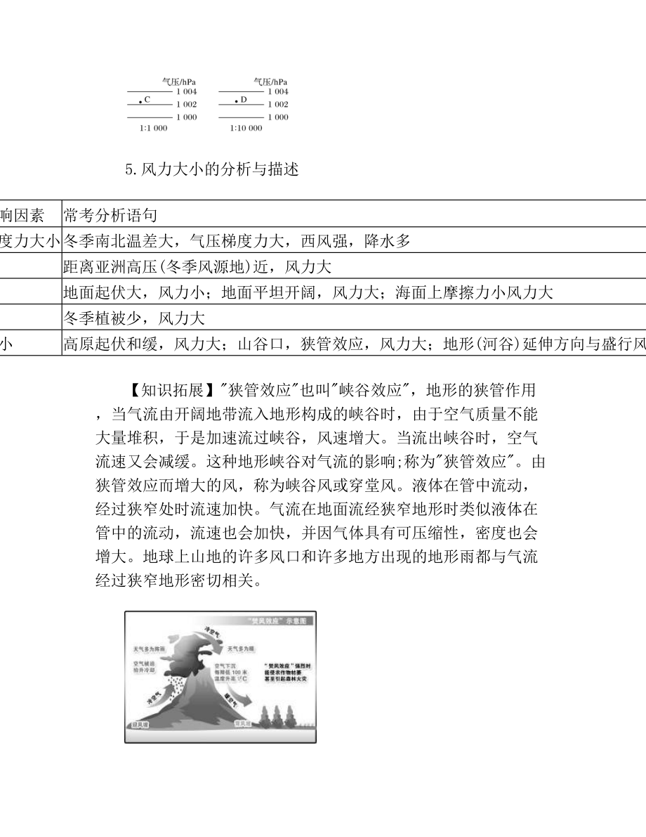 高考地理微专题2.1 逆温与风.doc