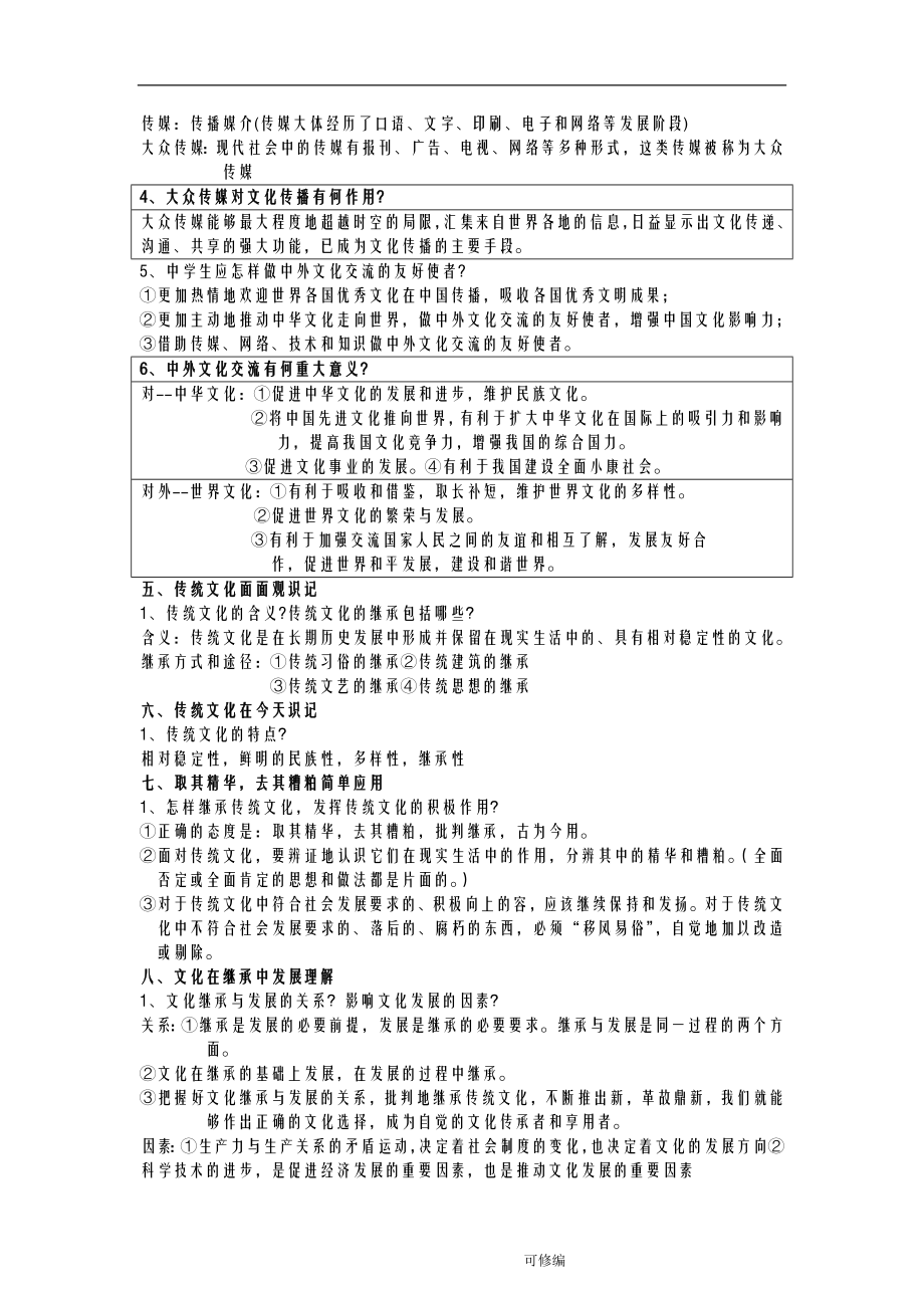 人教版高中政治必修三复习提纲.doc