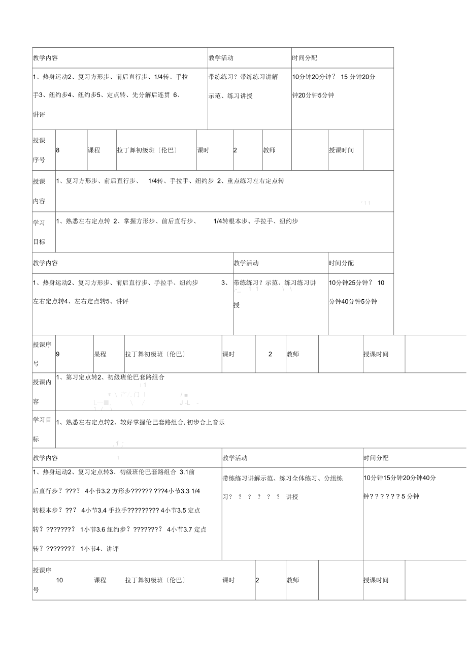 少儿初级拉丁舞教学教学教案1.doc