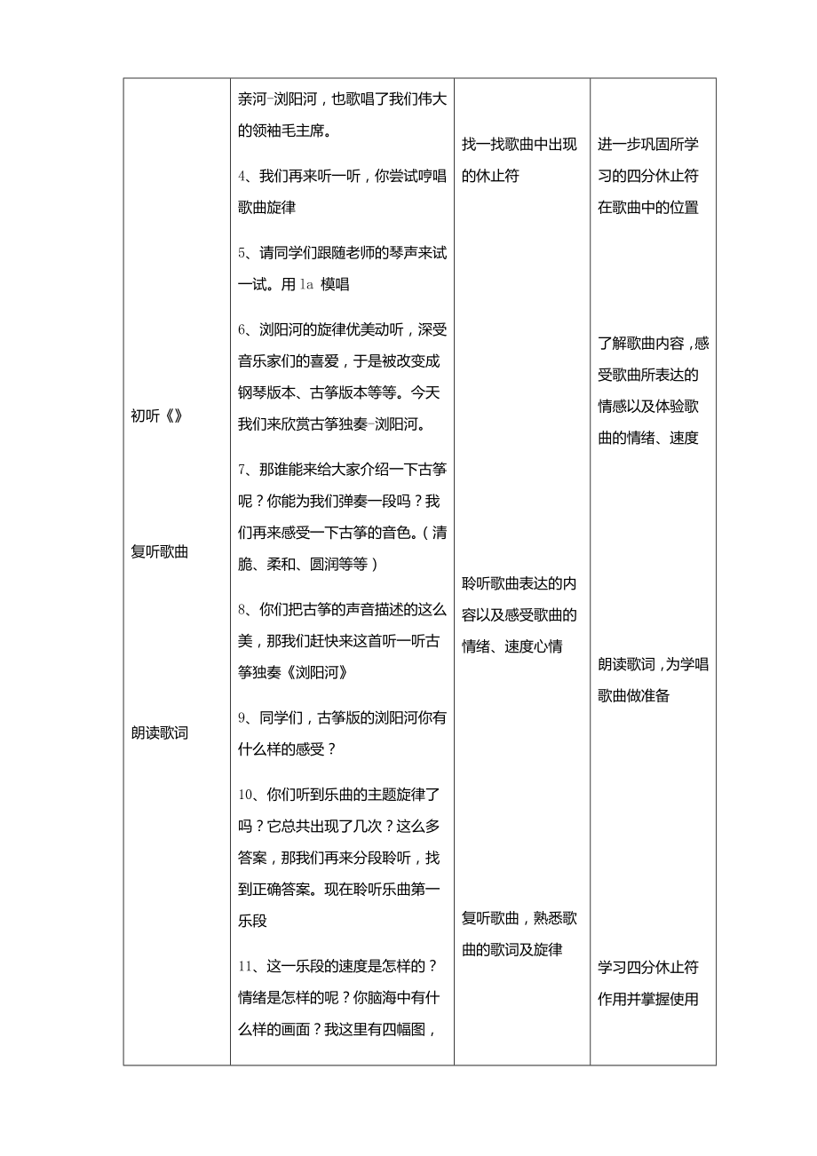 欣赏浏阳河教案.doc