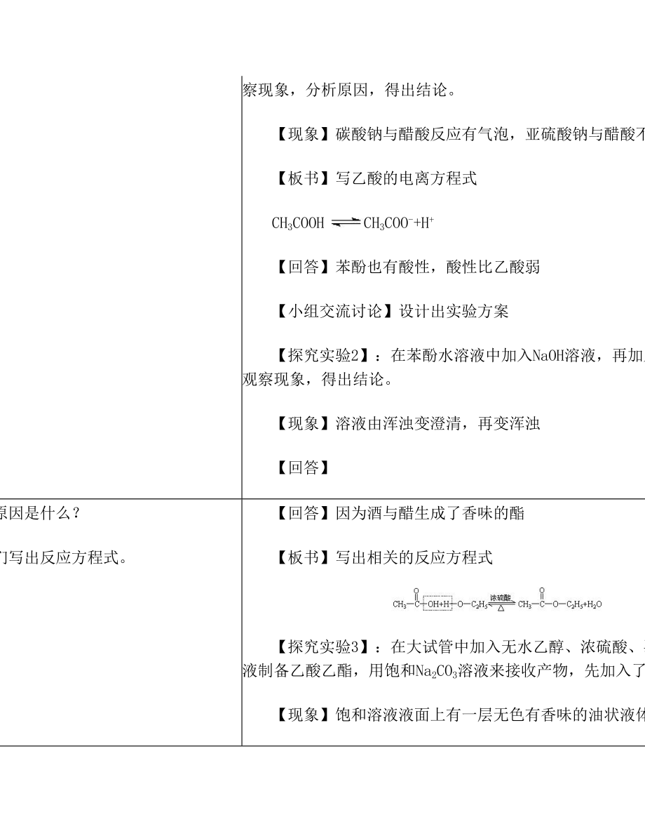 乙酸的性质探究教学设计.doc