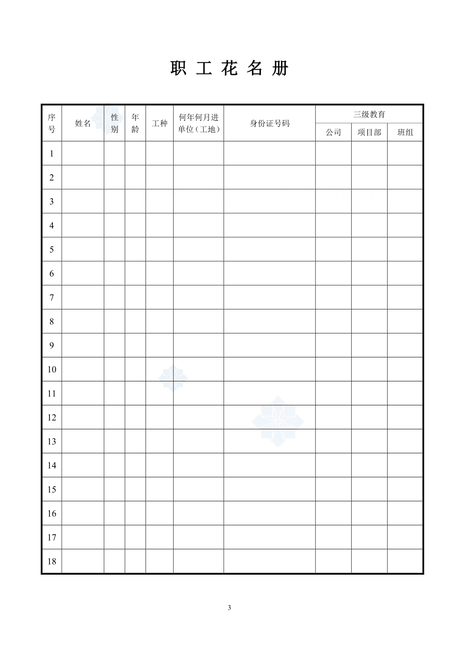 三级安全教育表格范例_secret.doc