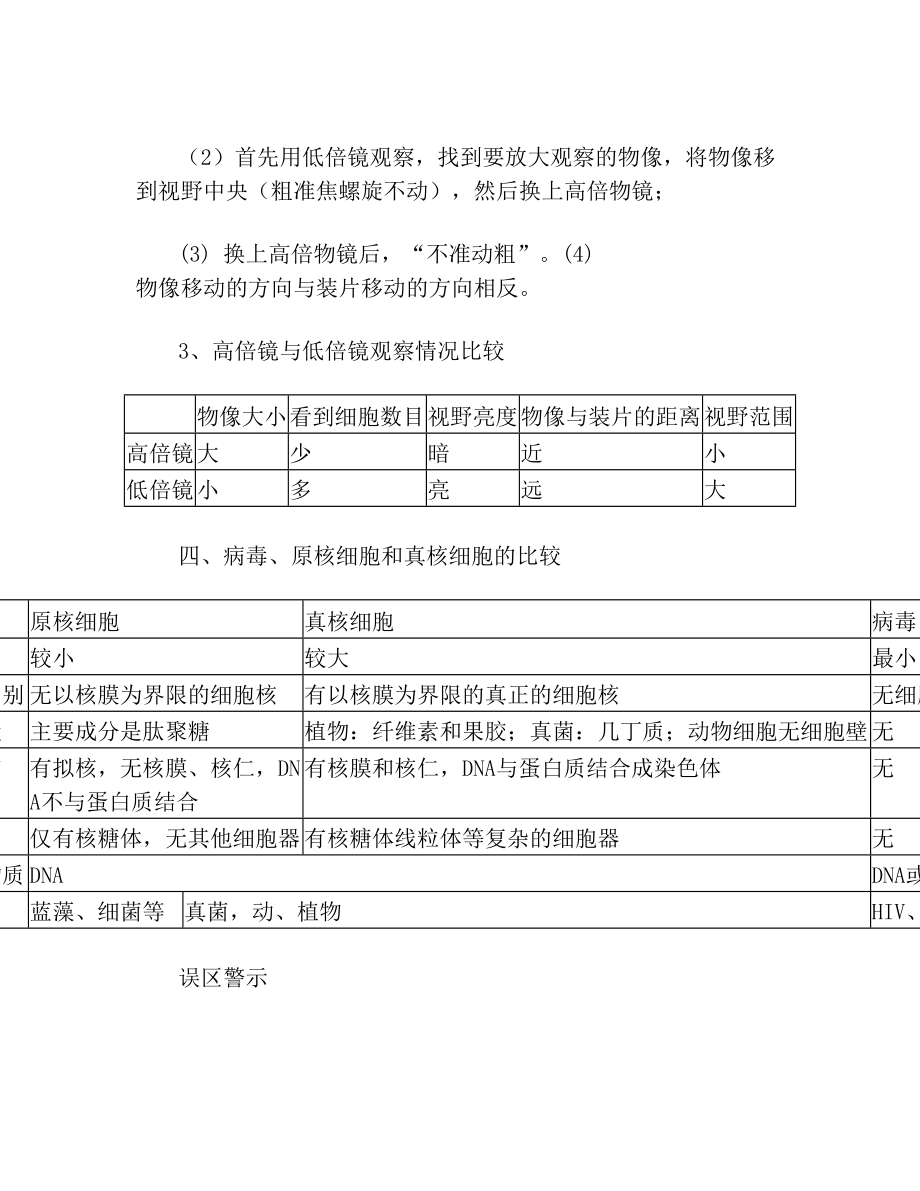 高中生物知识点总结-高中生物速看知识点.doc