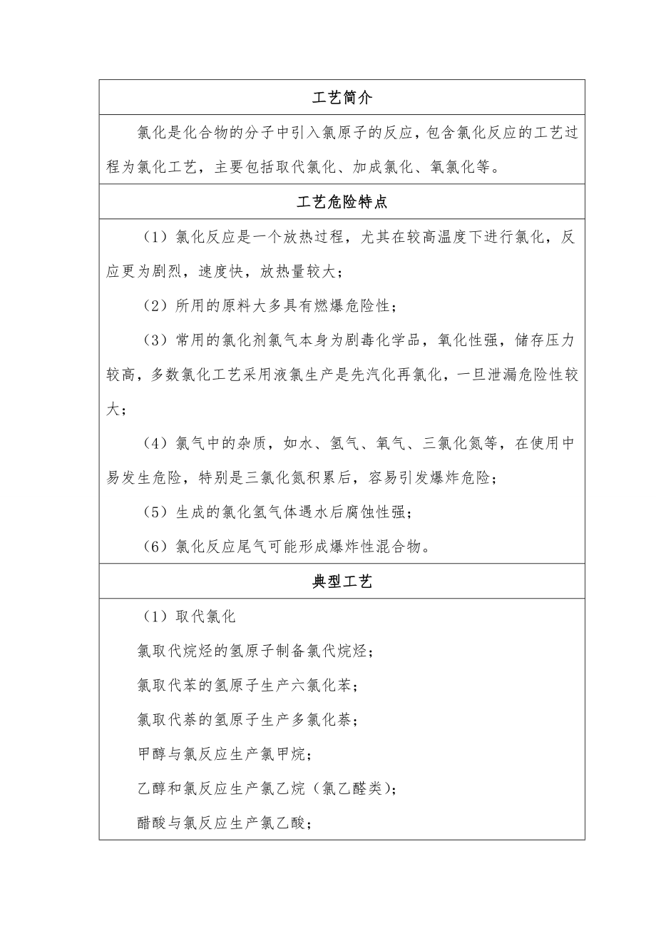 18种重点危险化学品生产工艺典型反应及安全控制条件汇总.doc