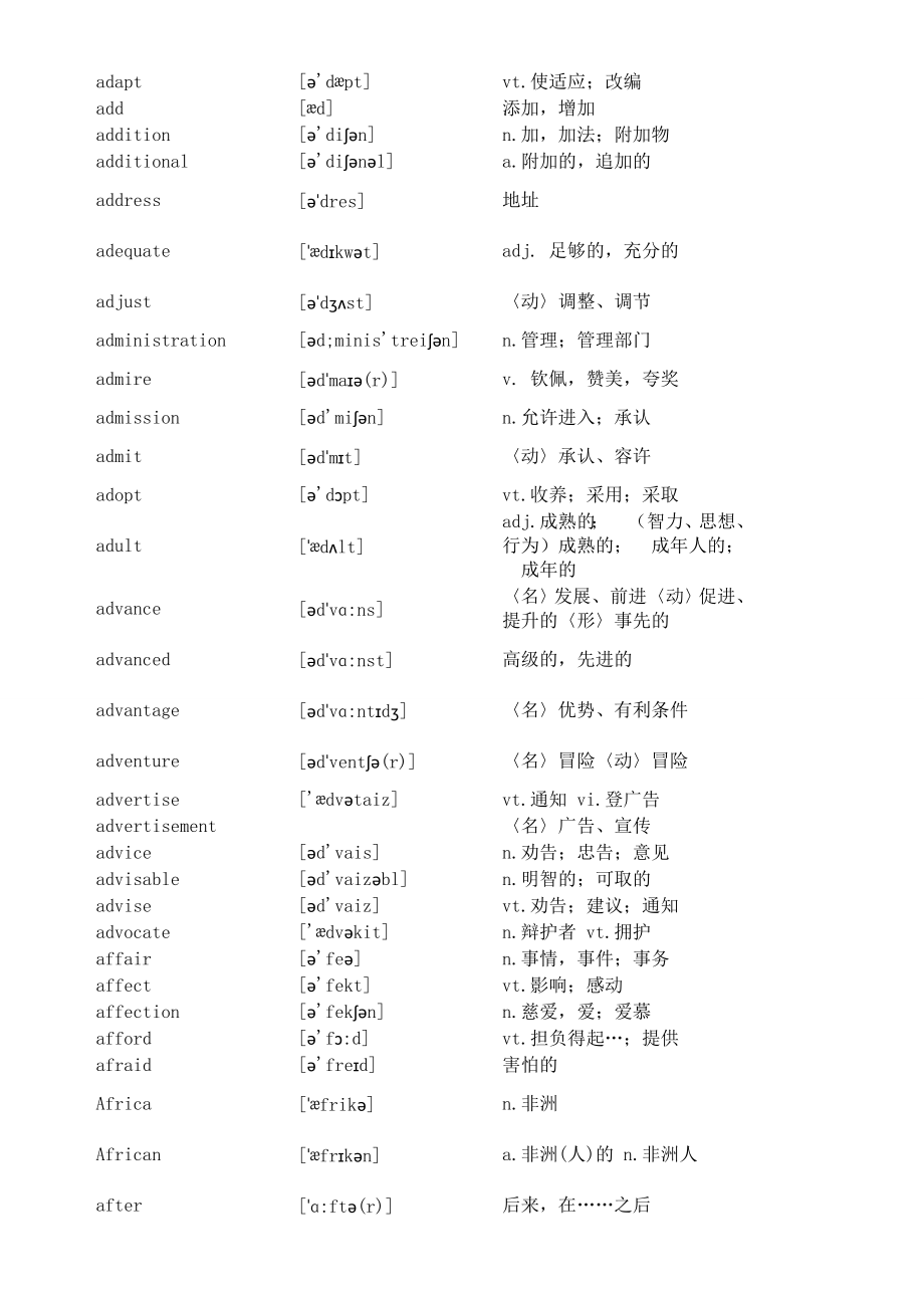 自学本科00015英语二全套单词带音标.doc