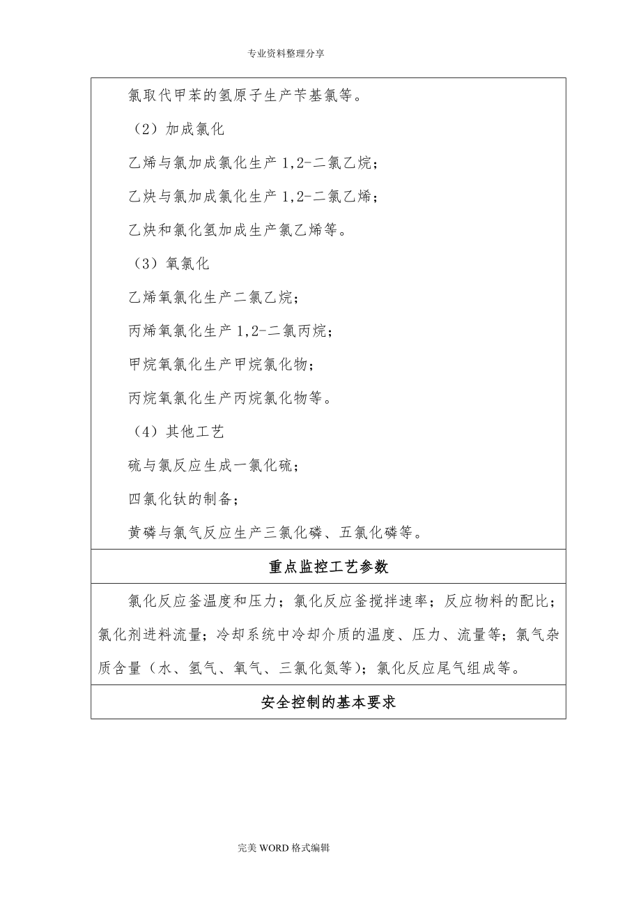 18种重点危险化学品生产工艺设计典型反应和安全控制条件汇总.doc