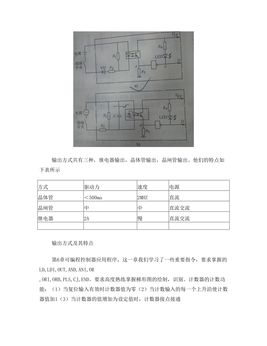 电气控制及PLC课程总结.doc